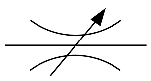 Throttling valve symbol