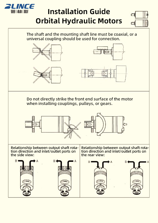 Installation Guide Orbital Hydraulic Motors