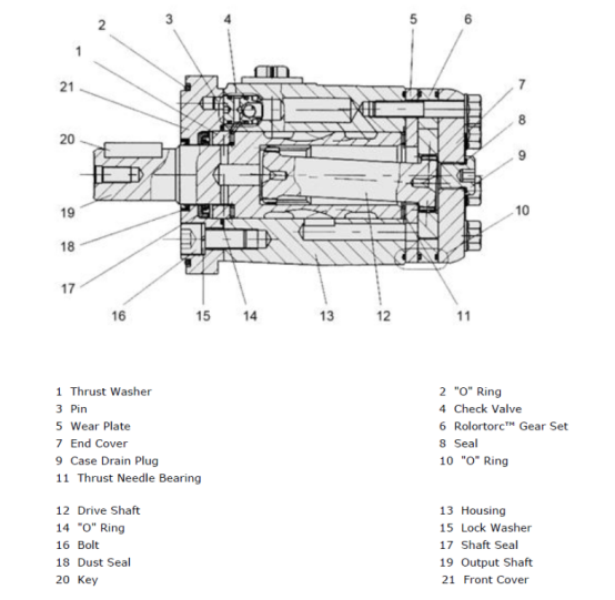 Structure of an Orbital Hydraulic Motor