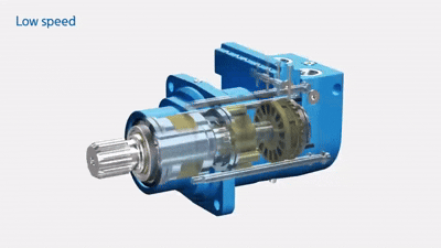 how to Orbital hydraulic motor work