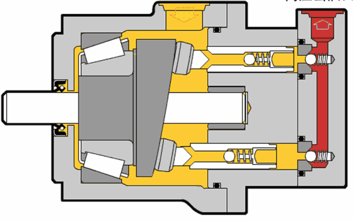The-difference-between-hydraulic-motor-and-hydraulic-pump