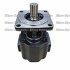 Blince Hydraulic Gear Pump Replacement for PARKER P51A578BEYM25-07 China Wholesale Manufacturer 